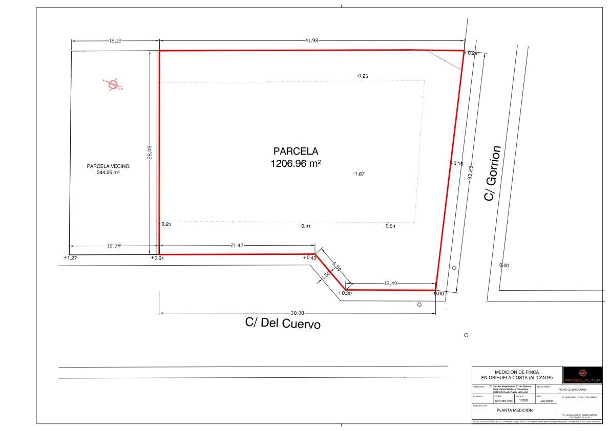 Garden in land for sale in Orihuela Costa